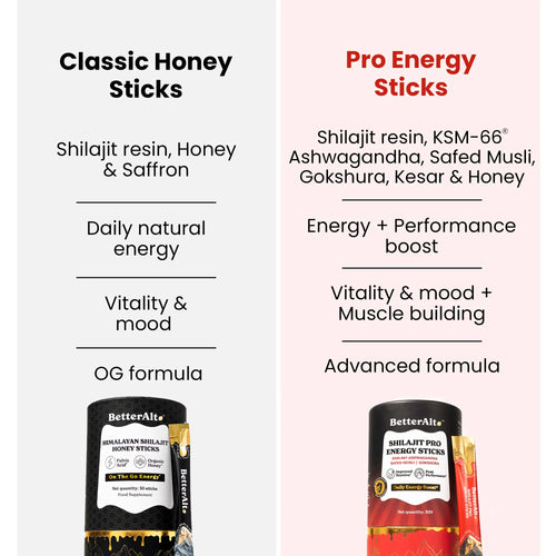Shilajit better alt cinamon flavor